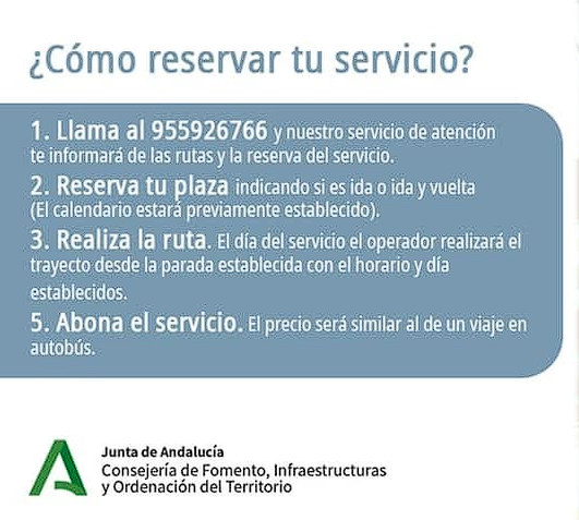 ¿Cómo reservar tu servicio? - Andalucía Rural Conectada